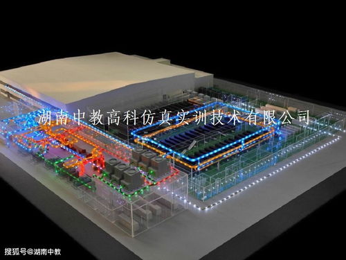 制药工程实训室 构建智能化工艺模型的关键挑战与解决方案