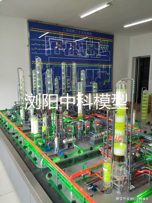 乙烯裂解工艺模型分析与优化策略