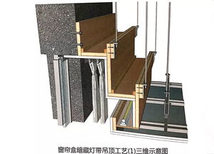装饰施工三维节点图工艺详解 随用随查与工艺模型的深度解析